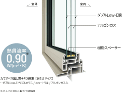 ＹＫＫａｐＬＩＸＩＬのトリプルサッシ　ＡＰＷ430　ＥＷトリプル