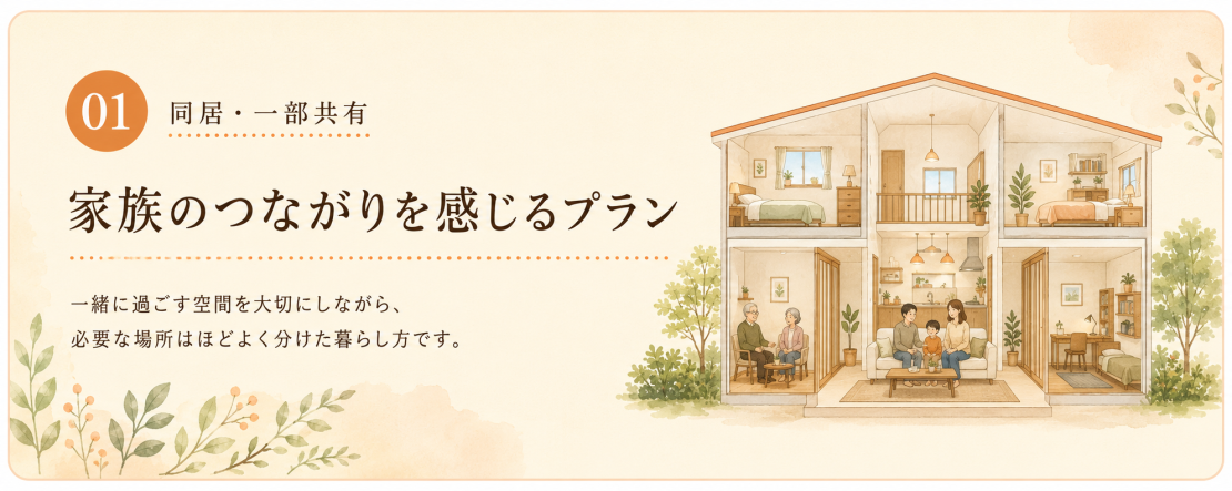 同居型二世帯住宅プラン-家族のつながりを感じるプラン代表例