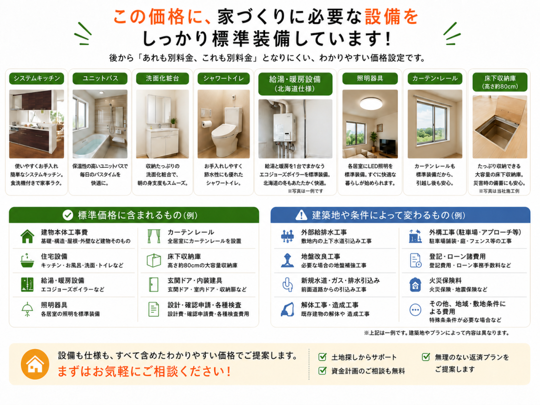 全てコミコミで入っているので追加料金がかからない！